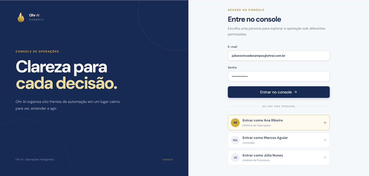 Plataforma Ohr AI: Tudo num lugar só. As frentes reunidas numa plataforma: a empresa vê, entende e age sobre toda a operação de IA num único lugar.